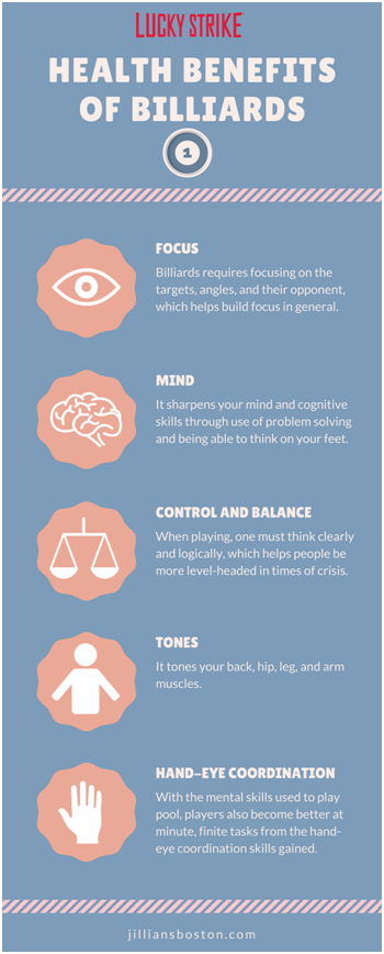 Health Benefits Of Playing Pool - Indoor Champion